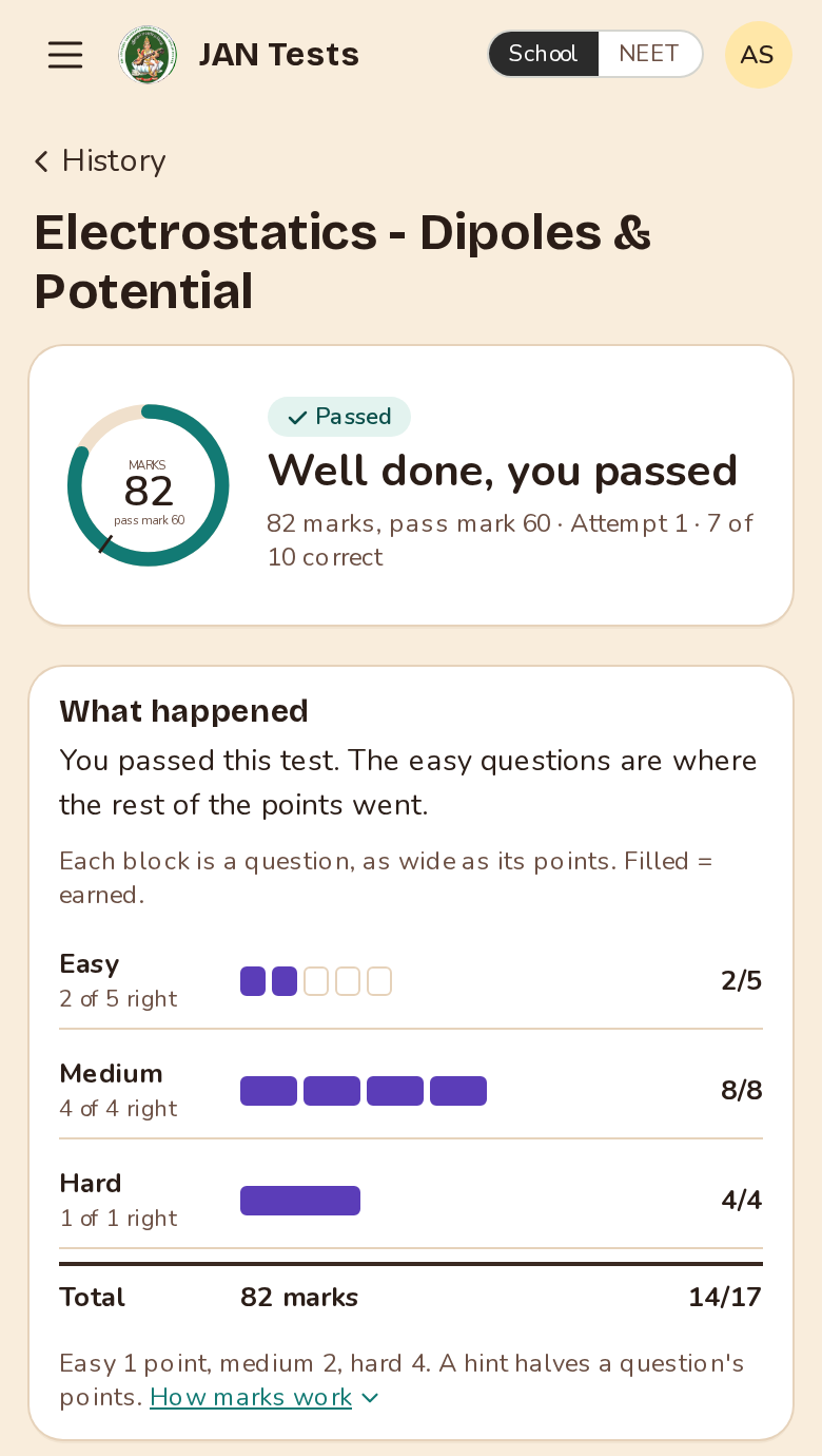 JAN Tests result screen