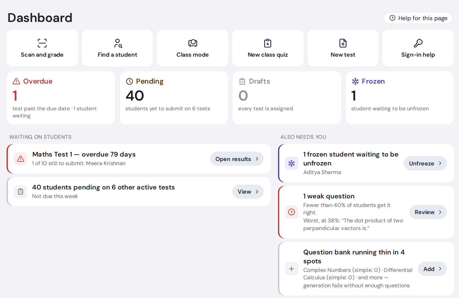 The JAN Tests teacher dashboard